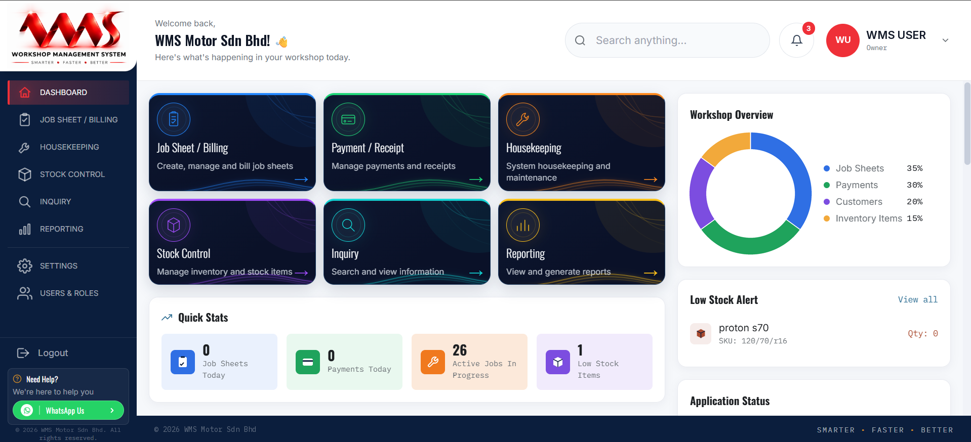 Workshop Management System dashboard